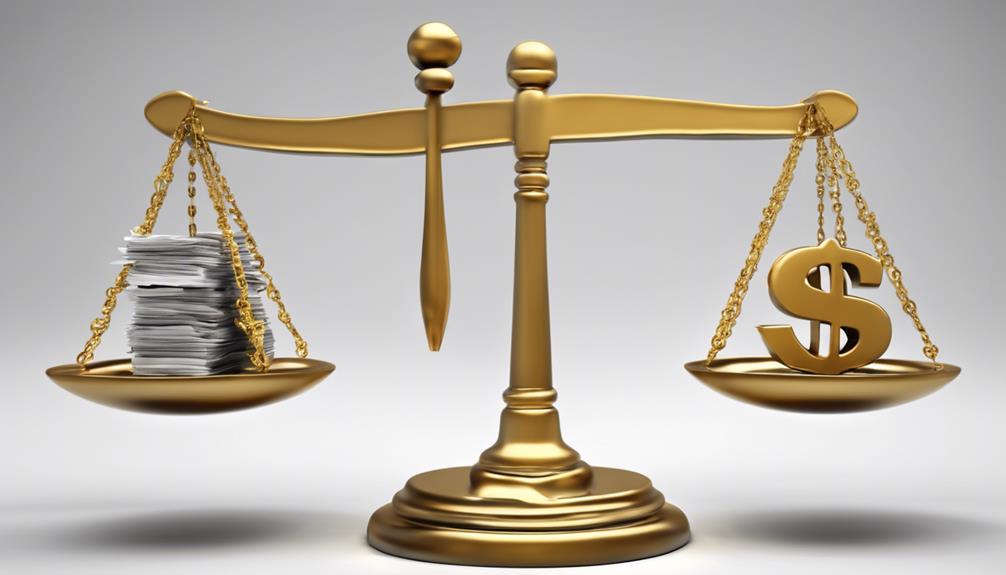 analyzing market feasibility details