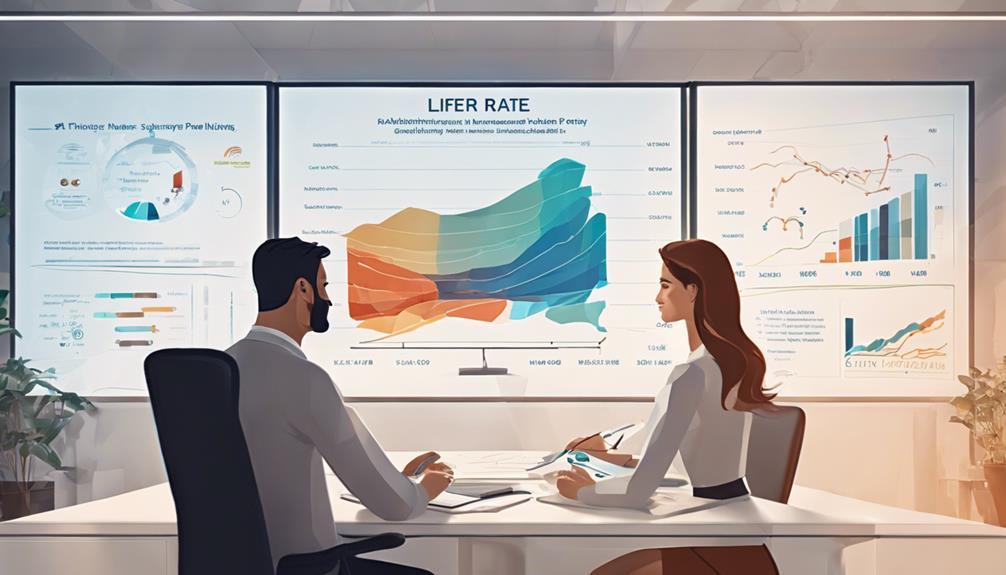 fast tracked insurance approvals